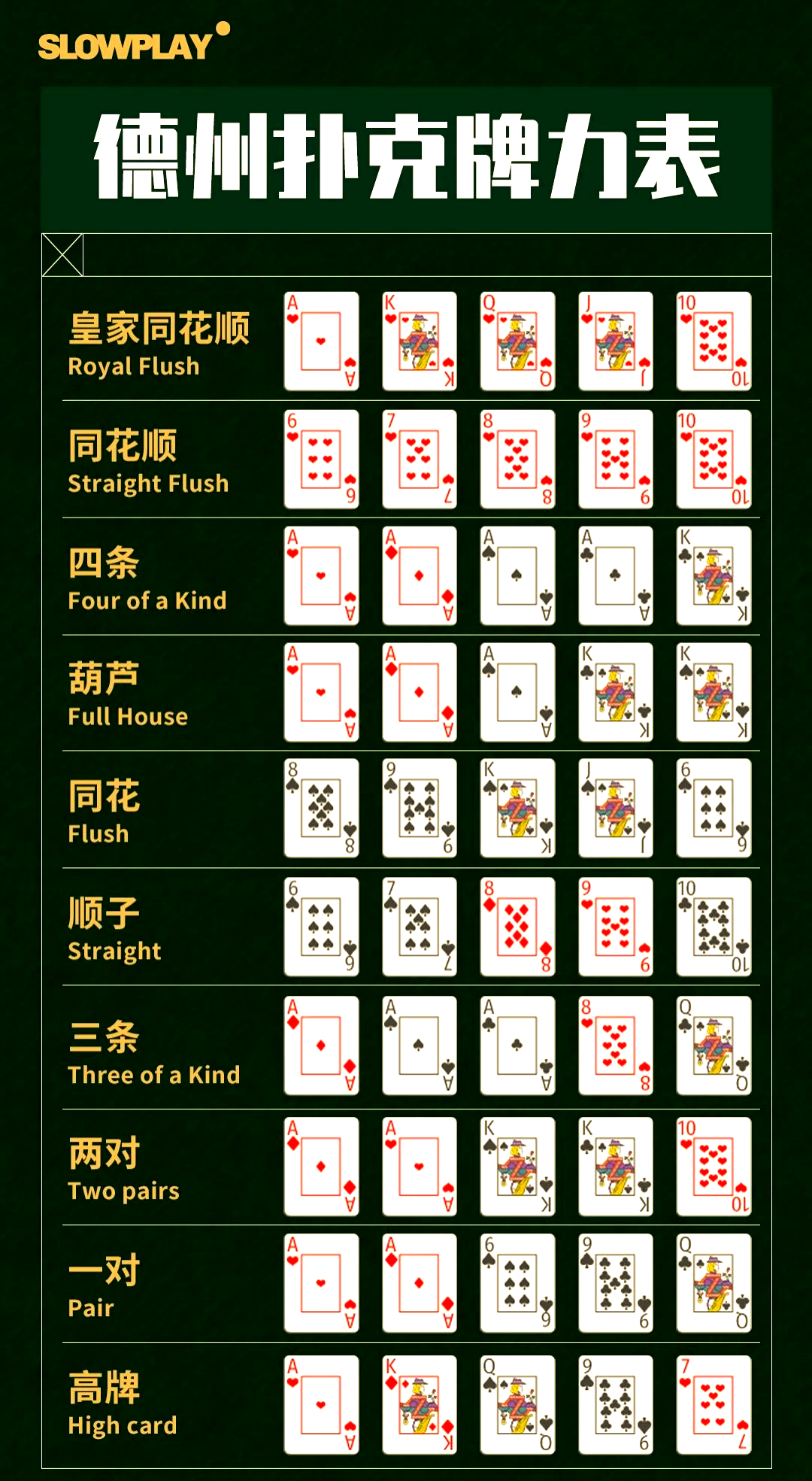 包含德州扑克手机版苹果版的词条-第4张图片-QuickQ官网
