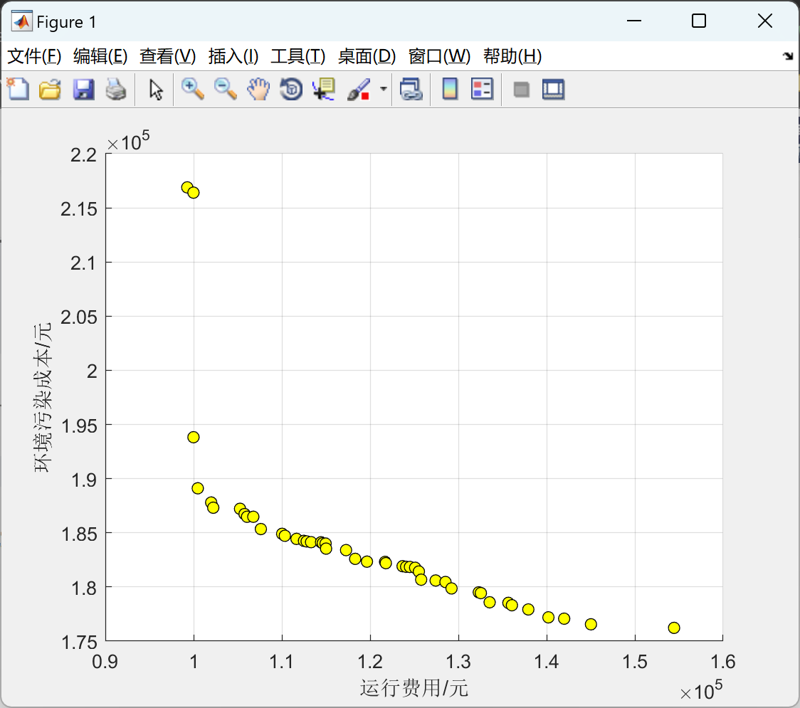 包含苹果版matlabwindow的词条-第5张图片-QuickQ官网