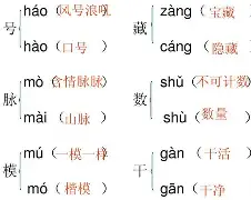 苹果版的版怎么组词(iphone怎么组词)-第1张图片-QuickQ官网